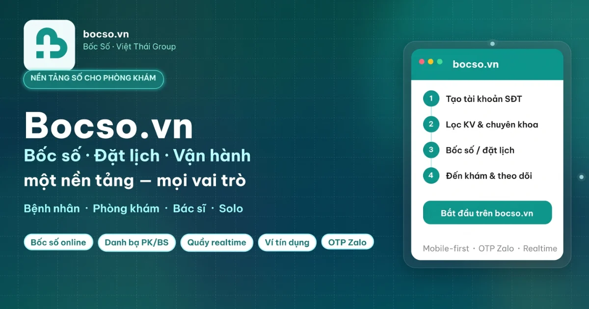 Bốc Số – phần mềm đặt lịch khám cho phòng khám