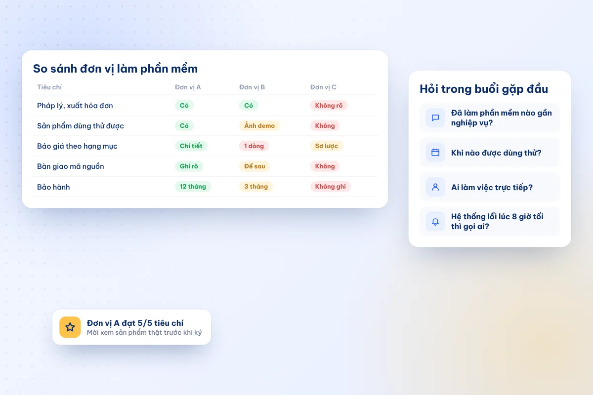 Chọn công ty viết phần mềm theo tiêu chí pháp lý, sản phẩm thật, báo giá, mã nguồn