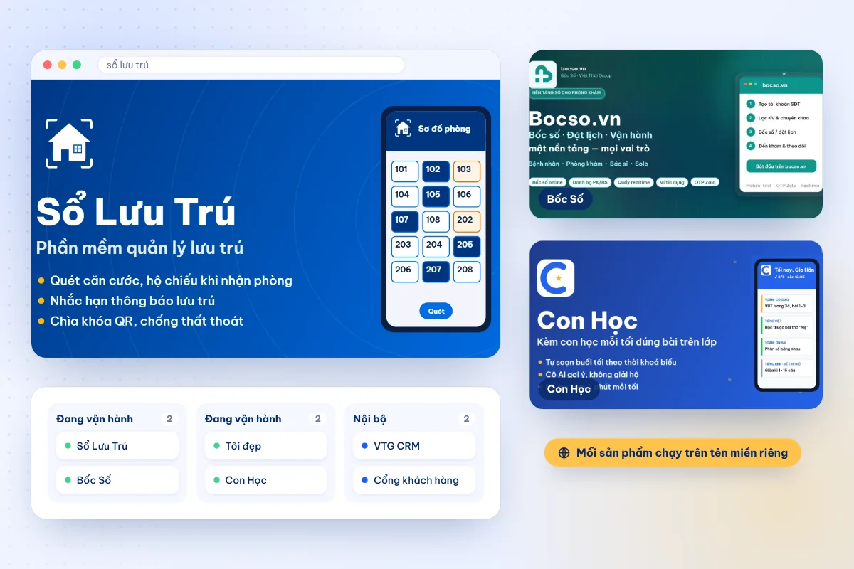 Dự án phần mềm Việt Thái Group đang vận hành: Sổ Lưu Trú, Bốc Số, Con Học