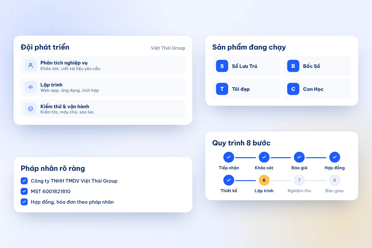Công ty viết phần mềm Việt Thái Group: đội phát triển, sản phẩm và quy trình 8 bước