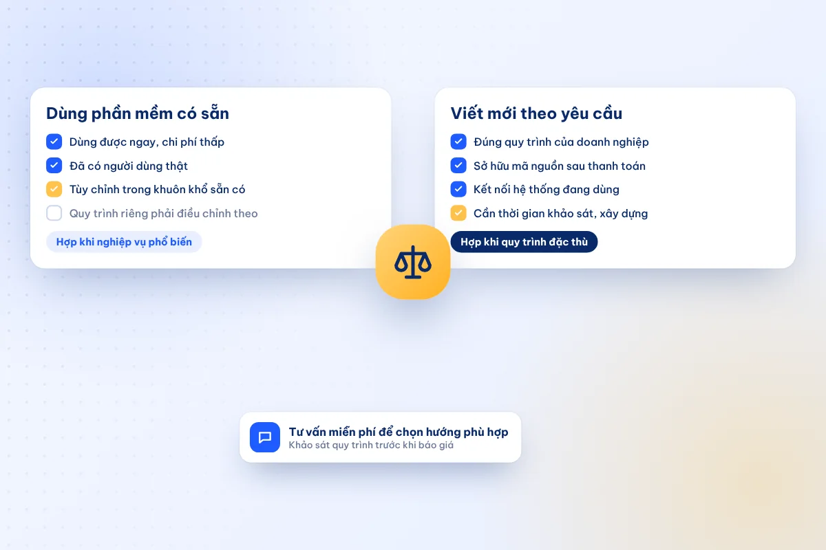So sánh phần mềm quản lý có sẵn và viết mới theo yêu cầu